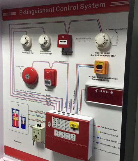 Fire Alarm Speaker Wiring Diagram Wiring Diagram Creator