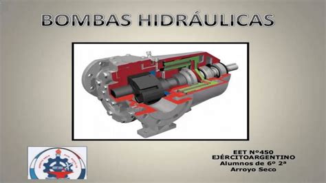 Todo lo que debes saber sobre el funcionamiento de una bomba hidráulica