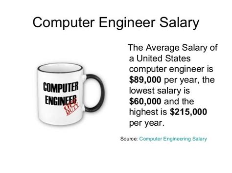 Computer Engineering Salary Computer Engineer Salaries