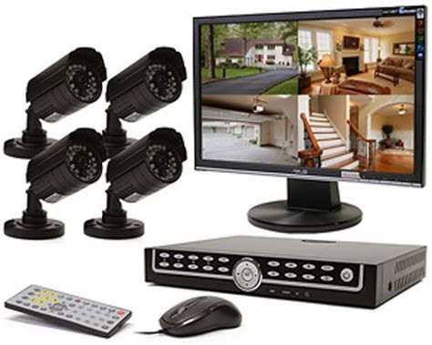 CCTV Cameras For Home AyanaHouse