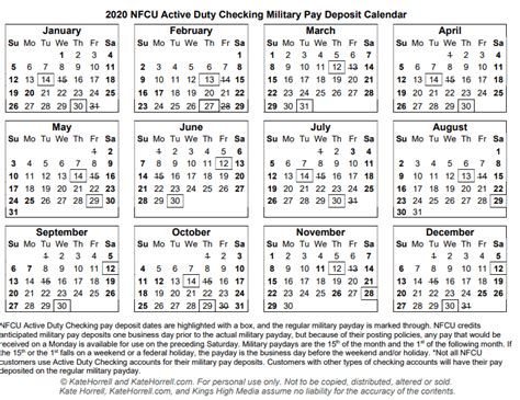 √ Army National Guard 2020 Pay Chart Hail Navy