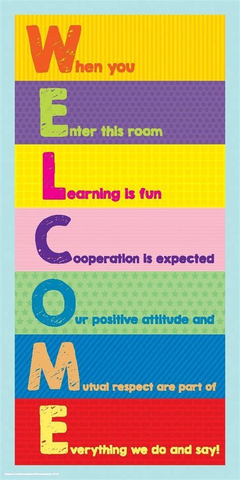 It was one of those march days when the sun shines hot and the wind blows cold: Inspirational Motivational Classroom Poster | Teaching ...