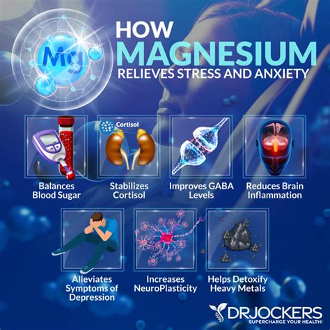 10 Signs Of Magnesium Deficiency