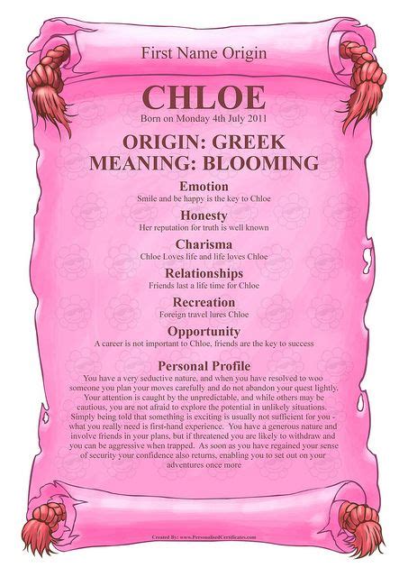 Chloe Name Meaning Names With Meaning Name Origins Chloe Name