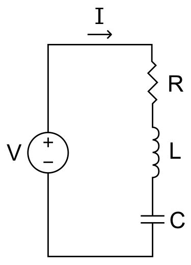 Rlc Circuit Wikiwand