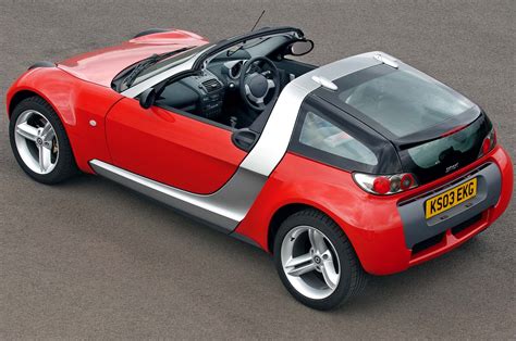 Used Car Buying Guide Smart Roadster Autocar