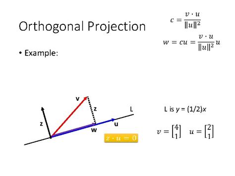 Orthogonal Vector Hungyi Lee Orthogonal Set A Set