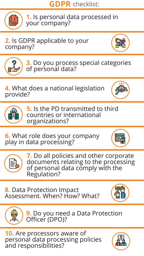 Gdpr Compliance General Data Protection Regulation Checklist
