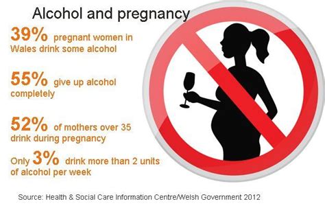 Chief Medical Officer Advises Pregnant Women Cut Out Alcohol Bbc News