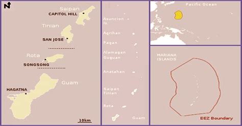 Northern Mariana Islands Assignment Point
