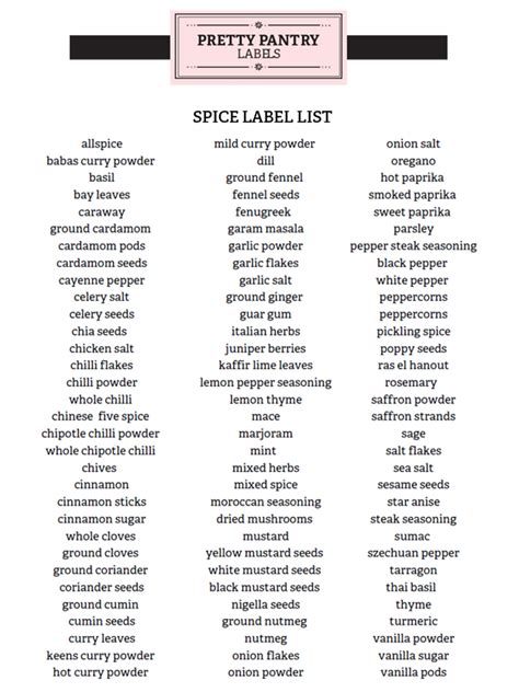Spice List Printable That Are Canny Harper Blog