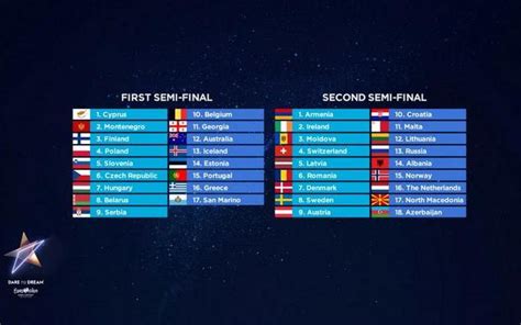 Фінал національного відбору на євробачення 2019 в україни відбудеться 23 лютого. Євробачення 2019: учасники та порядок виступу | Телеканал СТБ