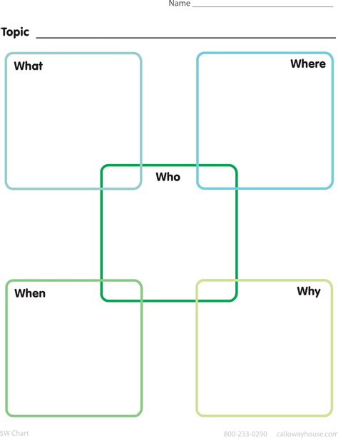 You can use the template as is or change it up by clicking and dragging the shapes into different formations. Bubble Graphic Organizer Template | Splashtop Whiteboard ...