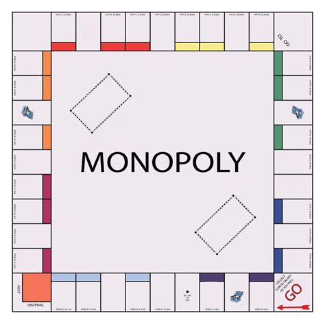 If You Were To Make A Monopoly Board Monopoly Board Diy Party