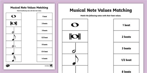 Musical Note Values Matching Activity Teacher Made