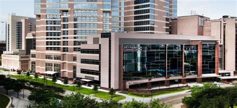 The University Of Texas Md Anderson Cancer Center Overview