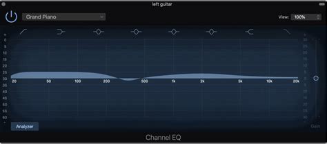How To EQ A Piano A Step By Step Guide Producer Society