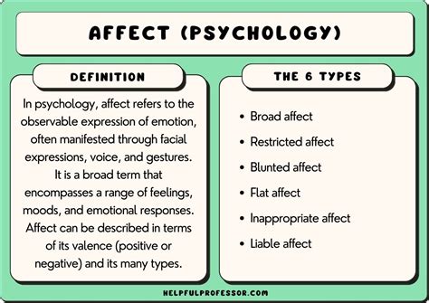6 Types Of Affect Broad Restricted Blunted Flat Etc