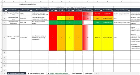 Risk Log Template Excel