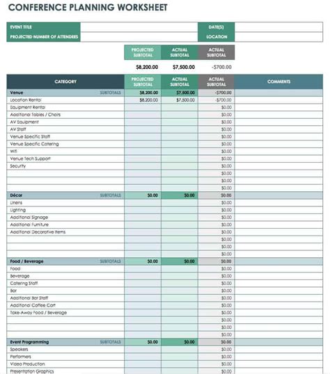 event budget templates smartsheet