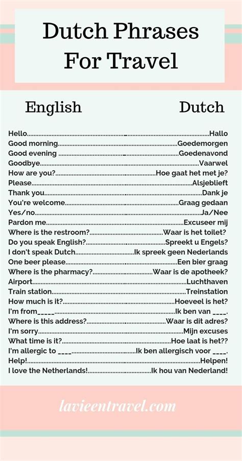 25 Basic Dutch Phrases To Use In The The Netherlands La Vie En Travel