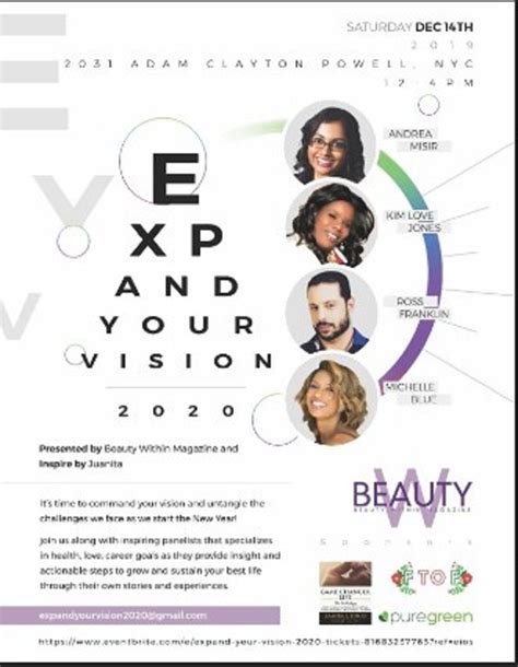 Expand Your Vision 2020 Healthy Nyc
