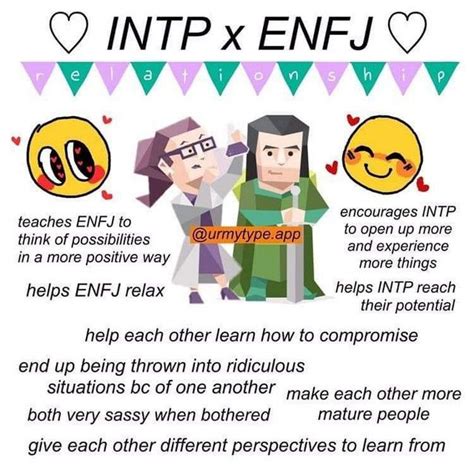 💕enfj X Intp💕 In 2022 Mbti Relationships Intp Intp Personality Type