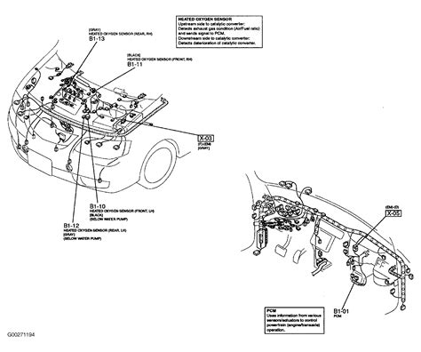 Mazda 3 repair manual online. DIAGRAM 2005 Mazda 3 Oxygen Sensor Wiring Diagram FULL ...