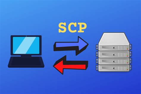 Secure Copy Protocol Scp In Linux A Guide To File Transfer From