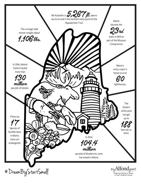 Maine Facts Coloring Page My Alfond Grant