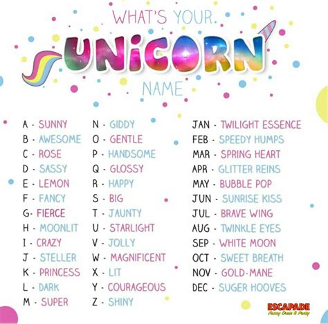 Pin By Allie Luther On Kid Stuff Unicorn Names Names Funny Names
