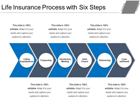 Life Insurance Process With Six Steps Ppt Images Gallery Powerpoint