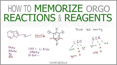 How To Memorize Organic Chemistry Reactions And Reagents Workshop