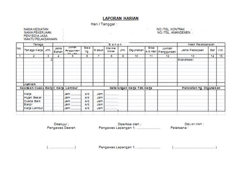 Contoh Format Laporan Progres Bentuk Excel Contoh Laporan Harian — Theaoi