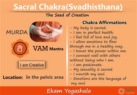 Svadhisthana Chakra Sacral Chakra Mantras And Mudras For Meditating