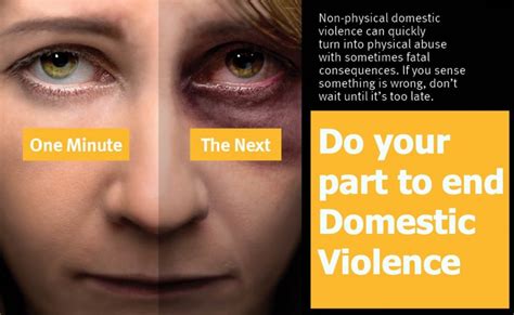 Overview Of Intimate Partner Violence [aka Domestic Violence Community The Newstalkers