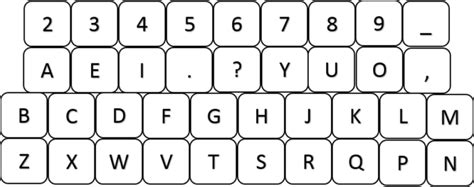 The Latest Optimized Modified Keyboard Layout By Sholes And His