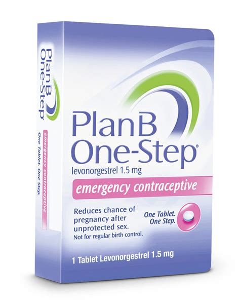 Plan B Emergency Contraception Where To Get It Purchase Limits Effectiveness Cnet
