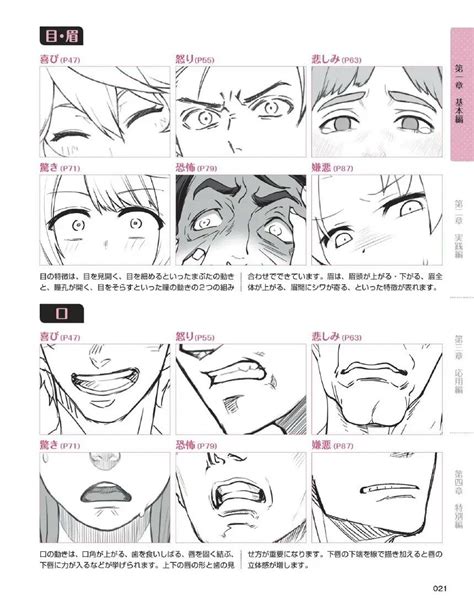 Face Drawing Reference Drawing Reference Poses Drawing Poses Art Reference Photos Drawing