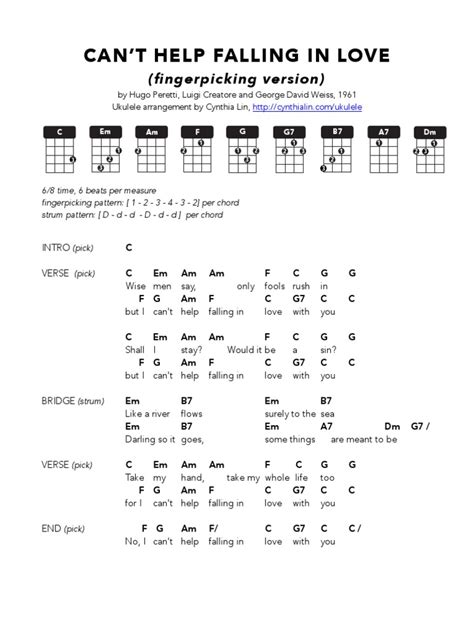 Can T Help Falling In Love Fingerpicking Ukulele Chord Chart Entertainment General