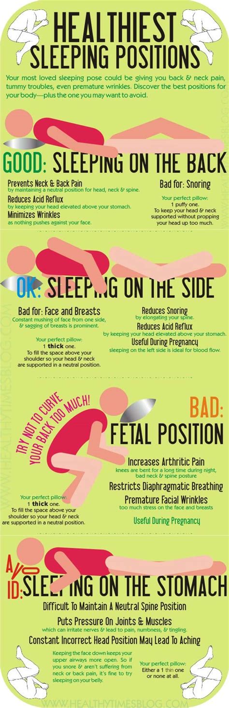 What Are The Best And Worst Sleeping Positions