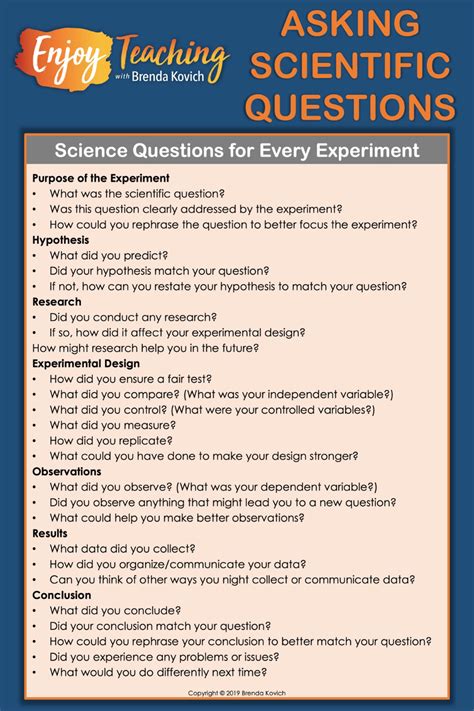 A Poster With The Words Asking Scientific Questions For Every