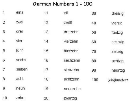 German Numbers 1 To 100 German Numbers Beginning At Ten Through