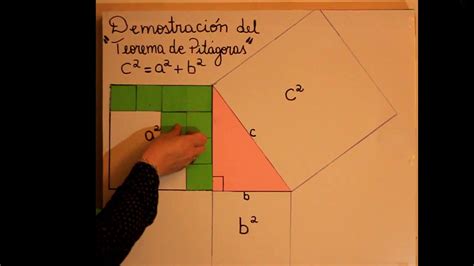 Demostracion Del Teorema De Pitagoras Con Material Didactico Material