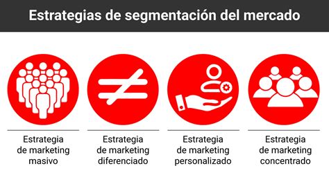 Segmentación De Mercado Qué Es Tipos Y Estrategia Free Download Nude