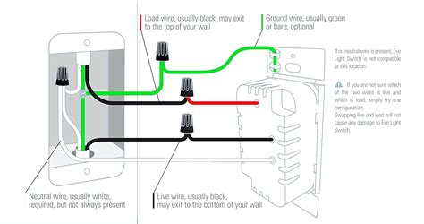 legrand   dimmer switch wiring diagram wiring schema