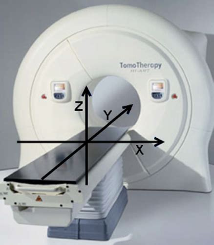 Qa For Helical Tomotherapy Report Of The Aapm Task Group 148a
