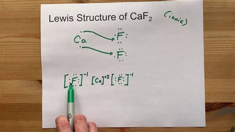 Estructura De Lewis Del Caf2 Balan