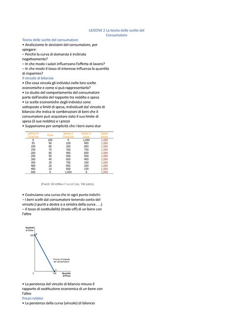 Economia Politica Schemi Capitolo 2 LEZIONE 2 La Teoria Delle Scelte