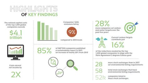 Small Business Trends To Watch For In 2023 Eu Vietnam Business